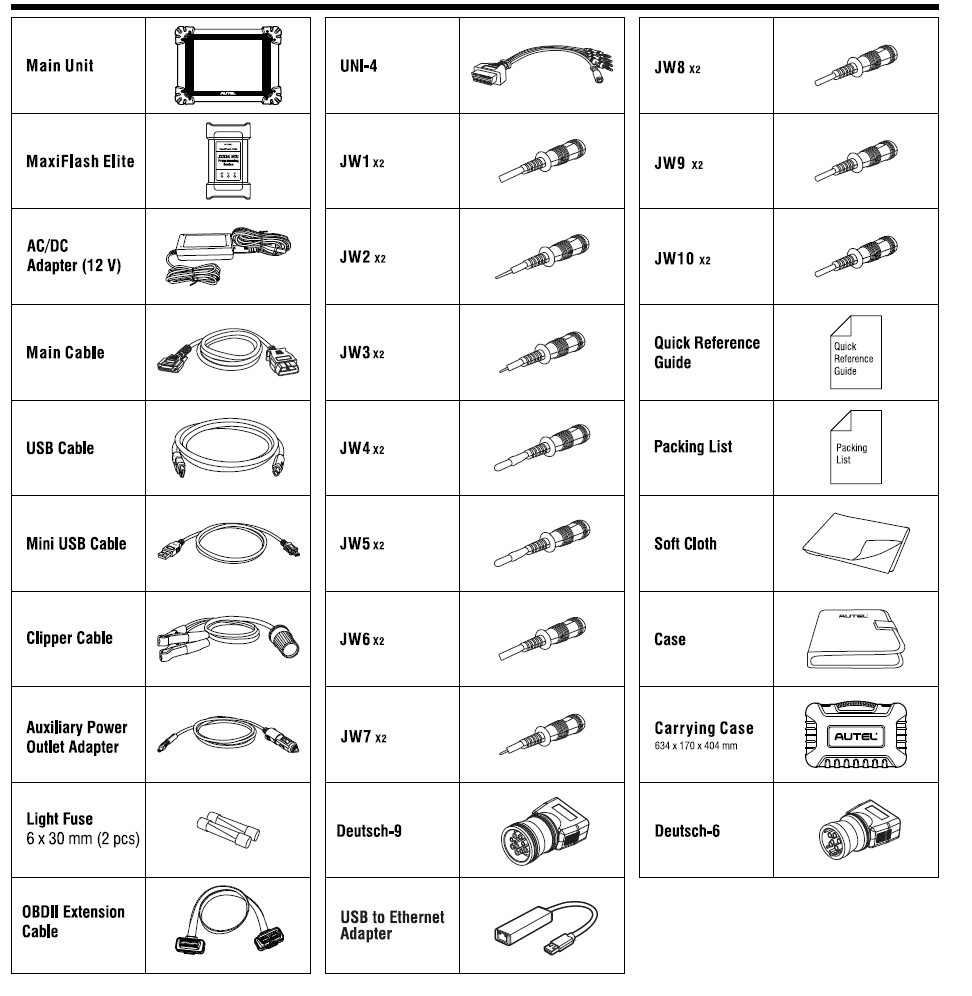 MS908CV II Package List showcasing the components included in the Autel MaxiSYS commercial vehicle diagnostic scan tool system, ideal for comprehensive automotive diagnostics.