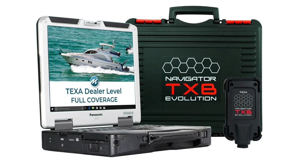 TEXA Complete Kits