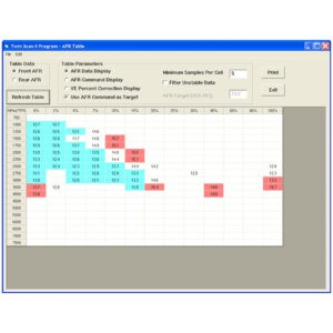 Real Time Engine Data Display