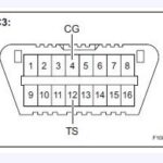 OBD2 port location in a vehicle