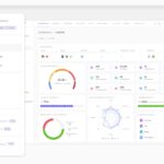 Threat visibility in Cycode