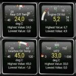 alt text: Jaguar specific dashboard in Torque Pro showing various engine parameters