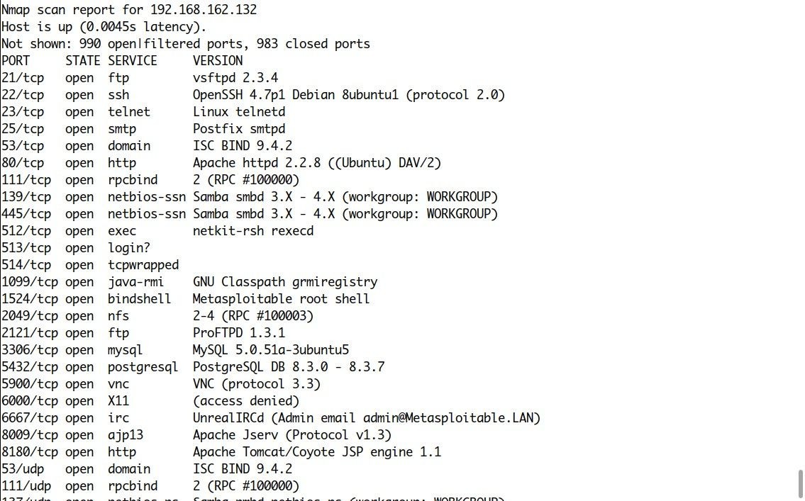 Network scanning tools